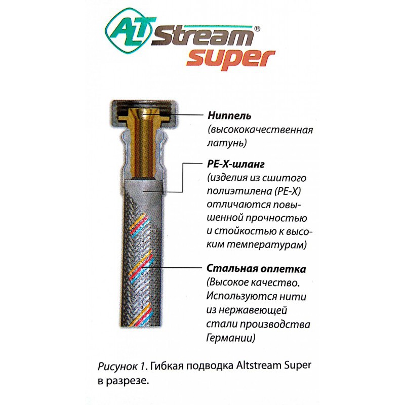 Гибкая подводка к смесителю PEX SUPER 1/2"хМ10 гайка-штуцер 35 мм (0,4 м) ALTSTREAM Гибкая подводка к смесителю PEX SUPER 1/2"хМ10 гайка-штуцер 35 мм (0,4 м) ALTSTREAM
