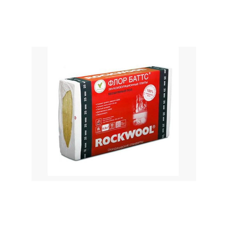 Rockwool Флор Баттс Rockwool Флор Баттс